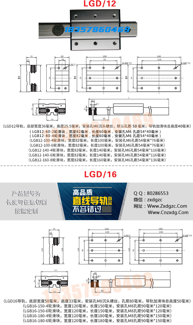 外置雙軸心直線導軌選型圖(圖2)