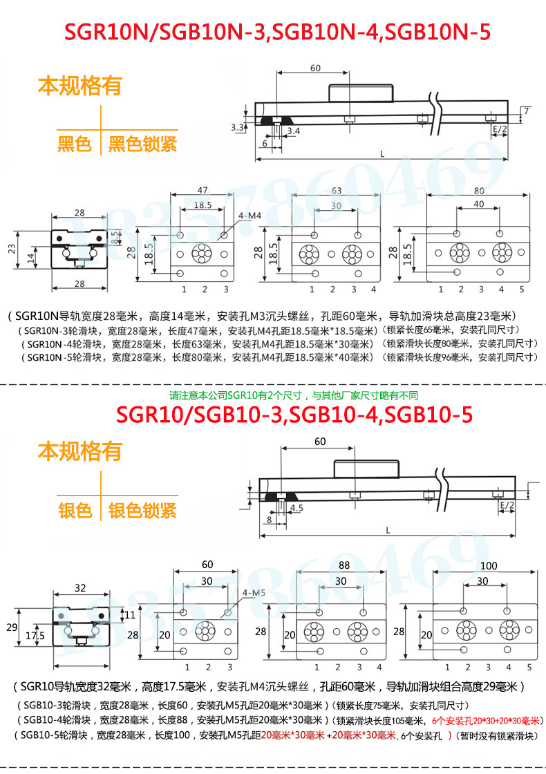 內置雙軸心直線導軌選型圖(圖1)