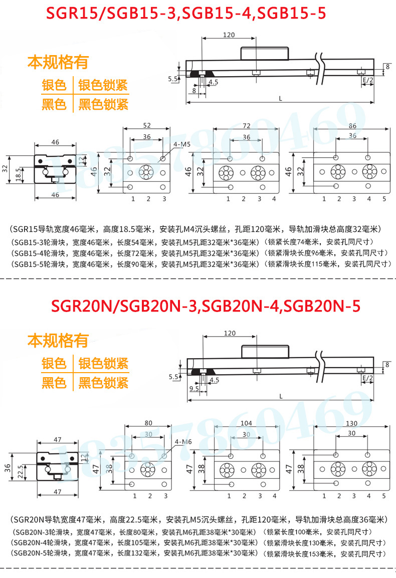 內置雙軸心直線導軌選型圖(圖2)